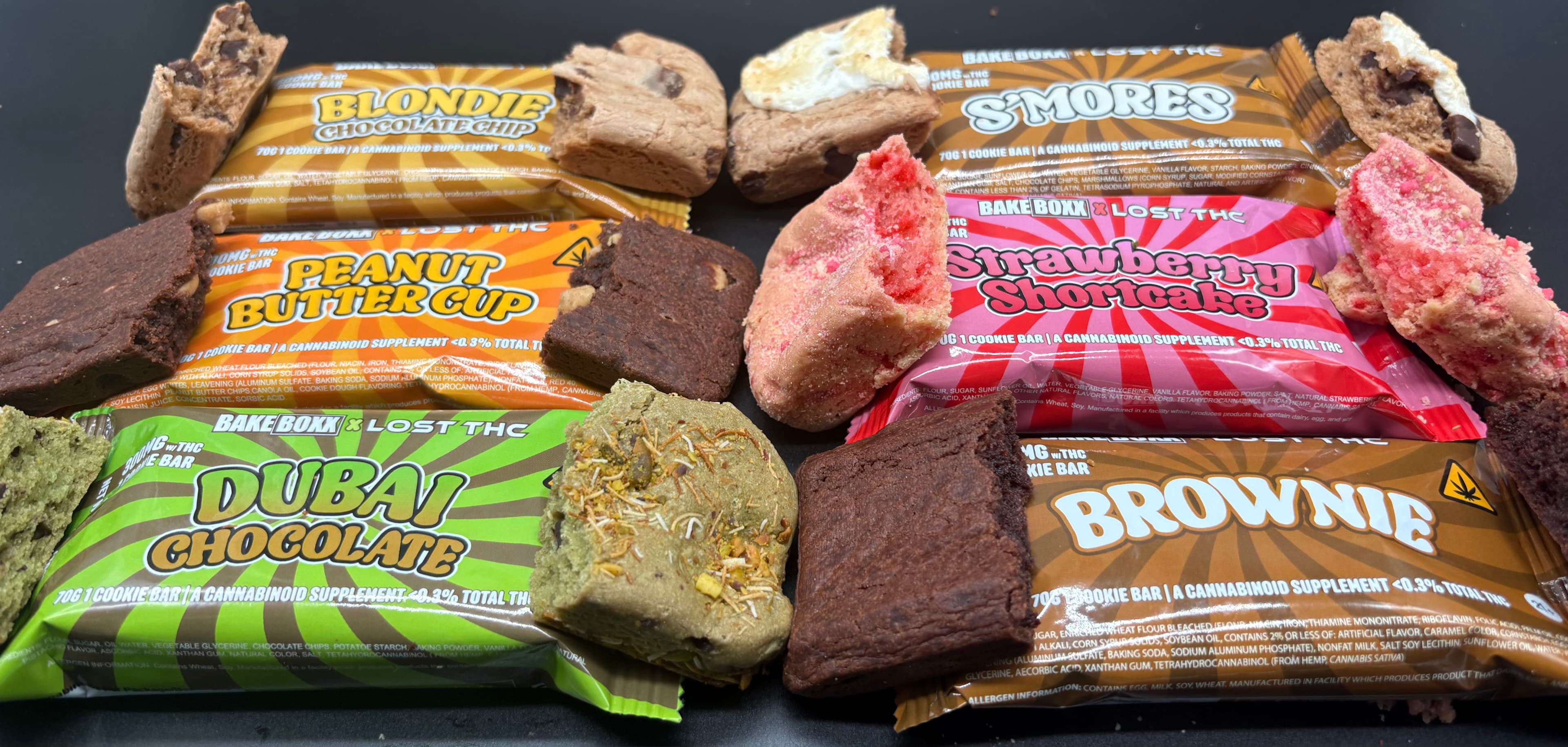 What are THC edibles